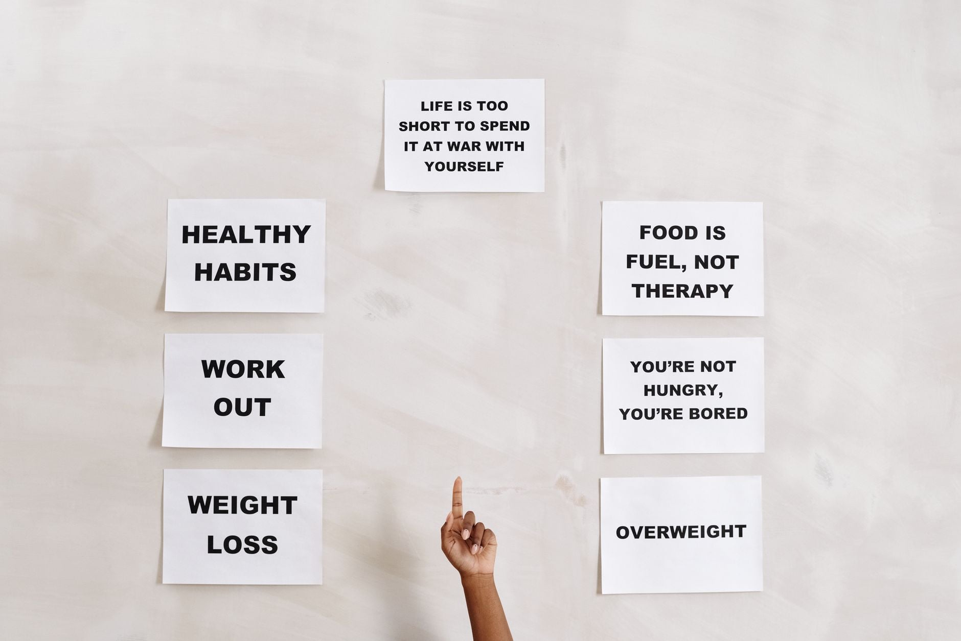 Wellness Mindset Messages