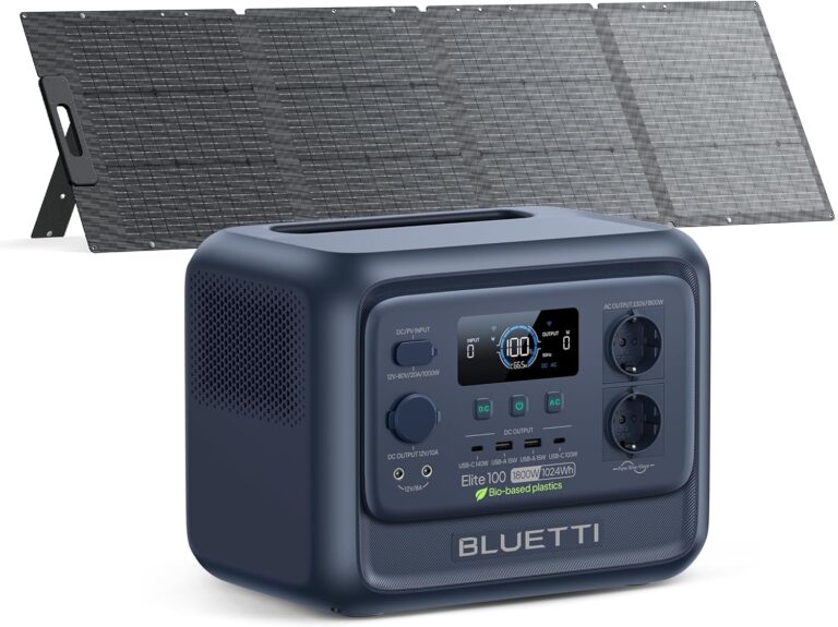 Energia Portatile Illimitata: Bluetti Rivoluziona il Modo di Viaggiare e Esplorare